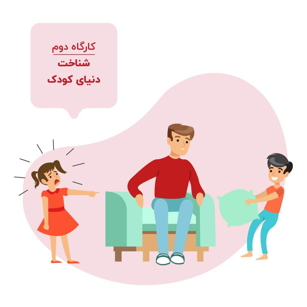 پدری با حالت سردرگم در حال تماشای دعوای کودکانش است