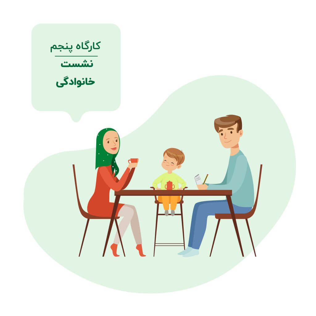پدر و مادر و فرزندی دور میزی نشسته اند و درباره مسائل خانواده صحبت می کنند